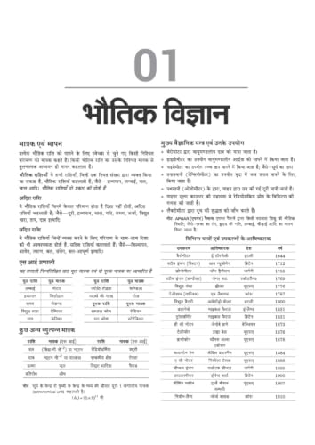 Arihant UPSSSC PET 2026 | Complete Preparation Guide with Chapterwise Study Notes, 2000+ Practice Questions with Detailed Solutions, Previous Year ... | Based on Latest Exam Pattern | Hindi Medium