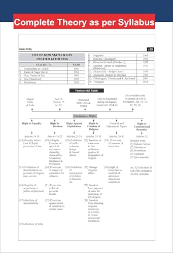 Disha Guide to Symbiosis Law Admission Test - SLAT with 2025 Solved Paper 2nd Edition