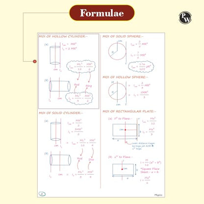 PW Chemistry, Physics, Botany and Zoology Med Easy Handwritten Notes Combo set of 4 Books | Notes, Formulas, Tips & Tricks for NEET/JEE & Board Exams [Paperback] PW