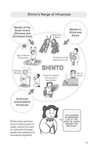 The Illustrated Guide to Shinto: Japan's Philosophy of Nature and Man's Place in the Natural World