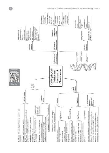 Oswaal Class 10 ICSE Question Bank Biology (2017-2026) | For 2027 Exam Chapter-wise & Topic-wise with Competency Based Questions | Includes 2026 Paper - fully solved | Self-Assessment Papers
