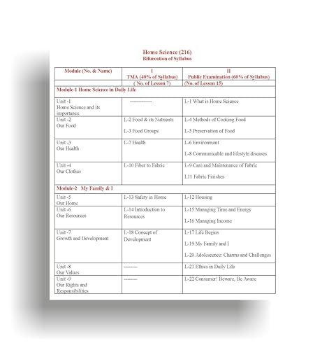 TOP NIOS Home Science Guide Class 10 (T-216)