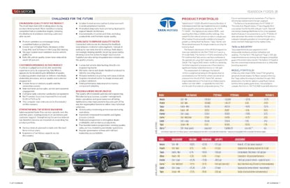 Automotive Yearbook 2026 | India Car Market Report | Top 20 Manufacturers, Sales, EVs, SUVs, Financials & Industry Trends