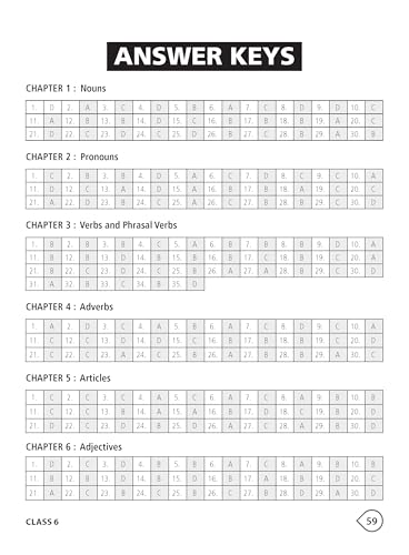 MTG International English Olympiad (IEO) Workbook Class 6 - Chapter-wise MCQs with Achievers Section - SOF Olympiad Books For 2026-27 Exam