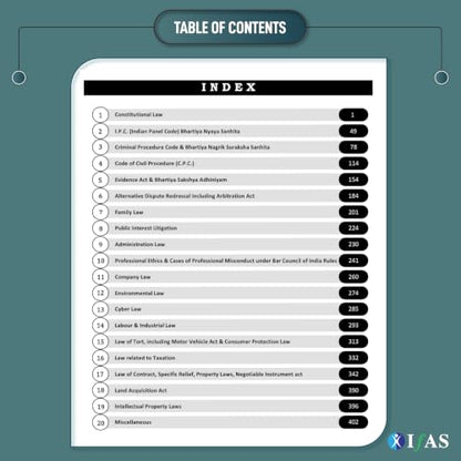 AIBE Exam Books 2026 | 16 Years (2011–2026) AIBE Previous Question Paper Solved with Detailed Solutions | Topicwise PYQ Book for All India Bar Examination | IFAS