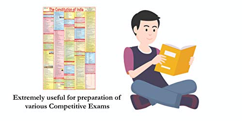 NEW LAW CHARTS SET OF 5 | ENGLISH | LAMINATED | BNS Chart, BNSS Chart, CPC & Bharatiya Sakshya Adhiniyam Chart , The Indian Contract Act and Constitution of India Chart | Extremely useful for Law Students and Lawyers