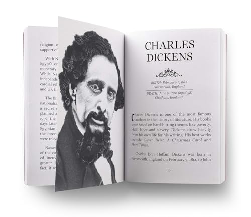 World's Greatest Writers : Biographies of Inspirational Personalities For Kids