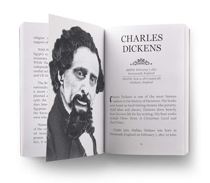 World's Greatest Writers : Biographies of Inspirational Personalities For Kids