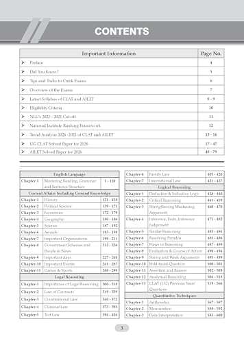 Oswaal CLAT (UG) and AILET| 7 Years' Chapter-wise and Topic-wise Solved Papers| (2020 -2025) | For 2027 Admission Test