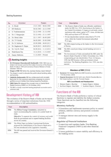 Arihant Banking Awareness | For IBPS, SBI, RBI & Other Banking Exams | To-the-Point Notes, Current Affairs & Recent Developments | Economic Survey 2025–26 & Union Budget 2026–27