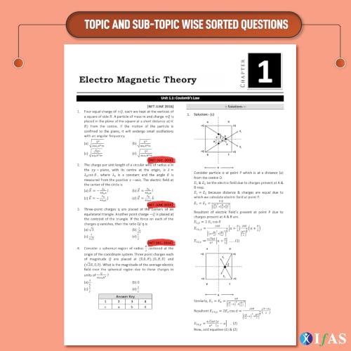 CSIR NET Physical Science PYQ Book 2026 | 14 Years Physics Previous Year Solved Papers (2013–July 2026) with Detailed Solutions | Topicwise Sorted Book for NTA CSIR NET/JRF, GATE & SET Exams