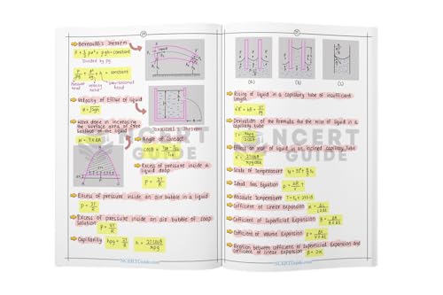 NEET Physics + Chemistry Formula Sheet | Handwritten Colorful Revision Guide | Concepts, Reactions, Laws & Formulas for NEET Preparation
