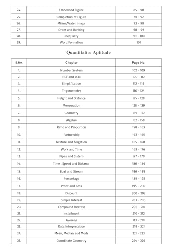 SSC CGL 2026 – 27 Ultimate Guide for Tier 1 & Tier 2 | 10 Years Chapterwise Previous Year Solved Papers ( 2016 – 2026 ) | 3600+ MCQs | Latest Eduquity + TCS Pattern | 2nd Edition