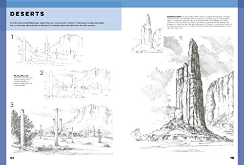 The Art of Basic Drawing