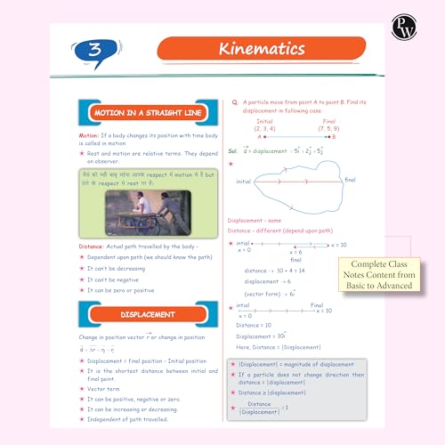 PW SKC Physics Crush Class 11 Handwritten Format Notes By Saleem Sir For JEE and NEET Exams | A Beautiful Journey From Basic to JEE Advanced via JEE/ NEET [Paperback] Saleem Ahmed