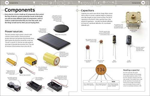 Inventor Lab: Awesome Builds for Smart Makers
