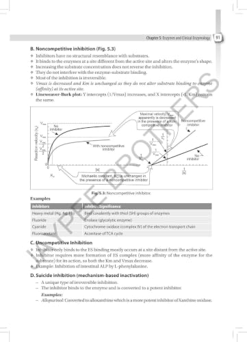 EXAM PREPARATORY MANUAL FOR UNDERGRADUATES BIOCHEMISTRY