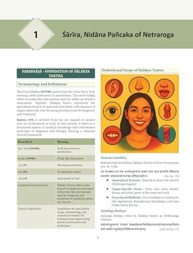 Shalakya Tantra Vol.1 (NCISM Syllabus) NETRA ROGA (OPHTHALMOLOGY) For BAMS 3rd Professional "As Per Ncism"