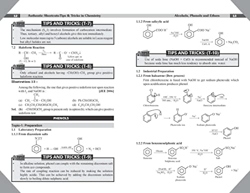Authentic SHORTCUTS, TIPS & TRICKS in CHEMISTRY for JEE Main, Advanced & KVPY