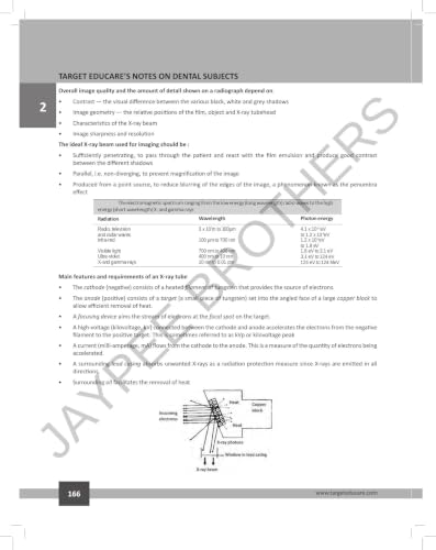 Target Educare’s Notes on Dental Subjects (POD)
