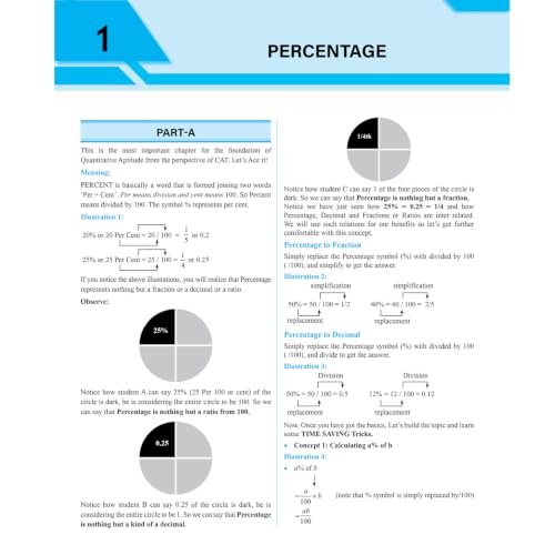 PW MBA Wallah Quantitative Aptitude CAT Books for 2027 Exam | 2000+ Questions By Rahul Bathla & Vinit Kakriya| Detailed Concept with Solved PYQs | For XAT, SNAP, NMAT & Other Management Exams
