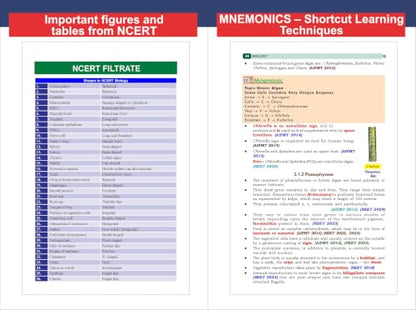 Disha's NCERT Tablet Biology for NEET (UG) 2027 - 5th Edition | Shortcut Concepts, Tips & Tricks for Faster Revision & Learning | One Liner Theory with Mnemonics, PYQs (Previous Year Questions)