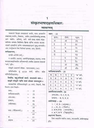 CHIRANTANI
