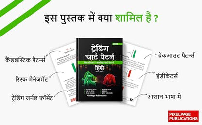 Hindi - Trading Candlesticks and Chart Pattern Book | Includes Candlestick & Breakout Patterns | Indicators, Risk Management, Entry exit & Price Action