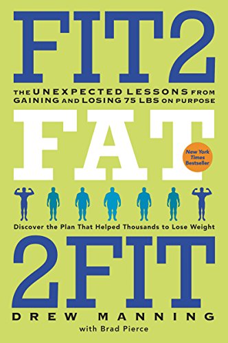 Fit2Fat2Fit: The Unexpected Lessons from Gaining and Losing 75 lbs on Purpose book cover