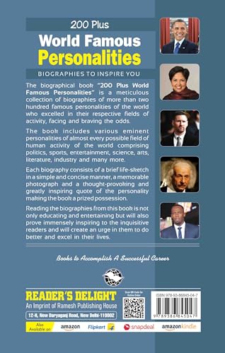 200 Plus World Famous Personalities