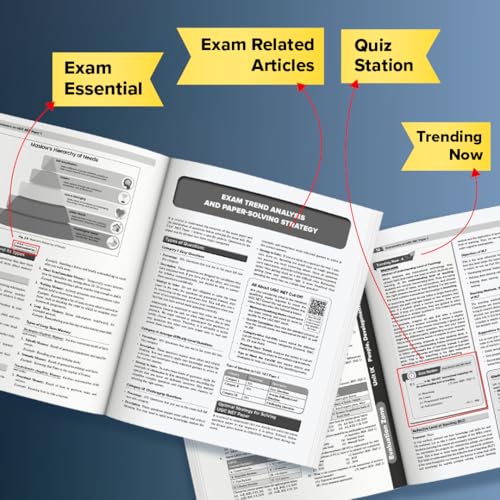 UGC NET Paper 1 2026 by Arpita Karwa | NET / SET / JRF | 120 Videos | 4000+ Practice Questions | Pluck-out Revision Chart | 2026 January & 2025 June Fully Solved Paper | 50+ Full Length Mock Tests