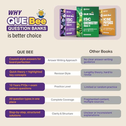 Arihant ICSE Biology Class 10 Exam 2026-27 | Quick Theory, Exam Pattern Questions & Sample Papers | As per Latest ICSE Syllabus | Que Bee 2nd Edition 2027