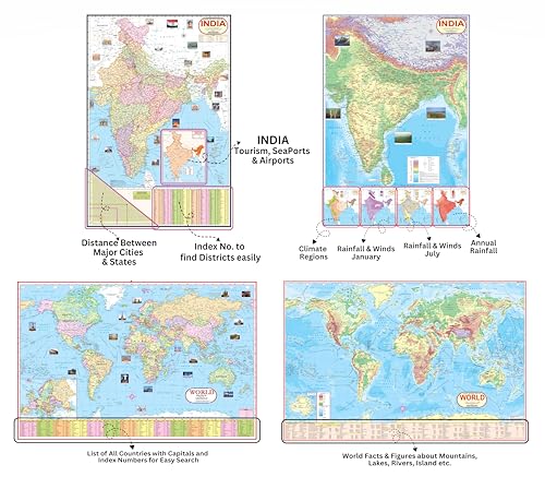 India & World Map (Both Political & Physical) - LAMINATED | Set of 4 Maps | Size - 70×100 cm | Use For Preparation Of UPSC, SSC, IES, etc Exams. | By Hivex Publication