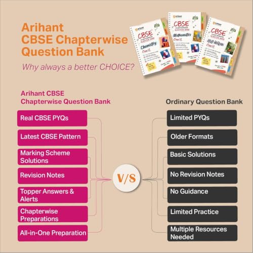 Arihant CBSE Question Bank Class 12 Physics For Board Exam 2027 | Chapterwise PYQs (2026–2016) with Revision Theory, Detailed Solutions, Exam Tips & Sample Papers As per Latest CBSE Syllabus