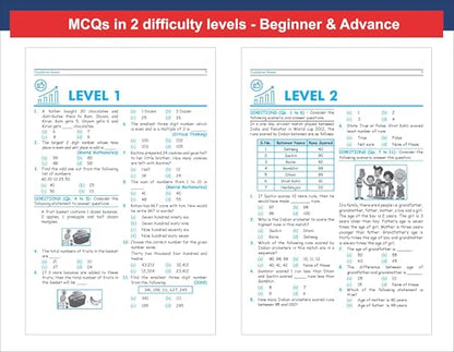 Disha Olympiad Champs Mathematics Class 3 with Chapter-wise Previous 13 Year (2013 - 2025) Questions 7th Edition | Complete Prep Guide with Theory, PYQs, Past & Practice Exercise