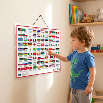 World Map And Flags 2in1 Double Side Printed Laminated 20 Inch x 30 Inch water proof With Country Name, Capital And Currency Chart For Kids Geography Learning Poster For School Classroom And Home