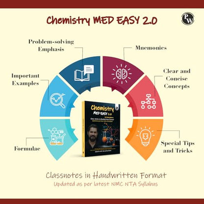 PW Chemistry Med Easy | Pankaj Sir Handwritten Chemistry Notes | NEET/JEE & Board Exams Prep Book with Formulas, Tips, Tricks & Quick Revision