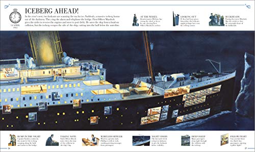 Story of the Titanic