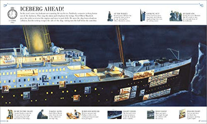 Story of the Titanic