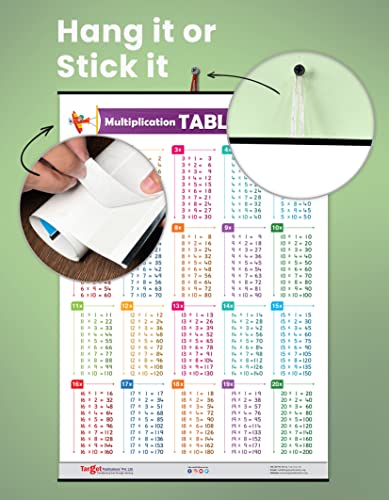 Multiplication Tables Chart 1 to 20 for Kids Age 5+ Years (72 x 49.5 cm) | Maths Tables Educational Poster | Laminated, Water Resistant Wall Chart for School, Home & Classroom Learning