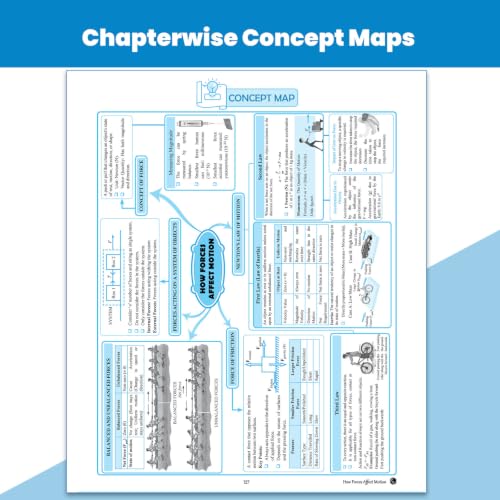 PW CBSE Class 9 Science Exploration New NCERT 2026-27 Question and Concept Bank with NCERT Textbook Solutions and Competency Based Questions By Akshya Tyagi Sir