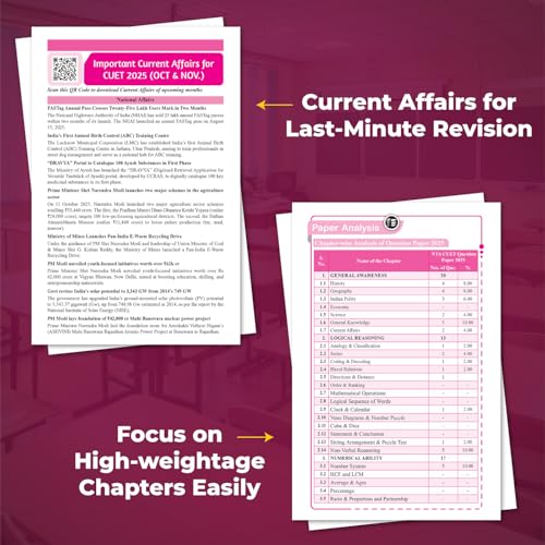 PW CUET UG Entrance Exam Books 2026 – General Test (GT/Section III) & English, Chapterwise & Topicwise Theory + Exercises, PYQ (2025–2022) | Most Probable MCQs Question Bank | Mock Tests | NTA Pattern