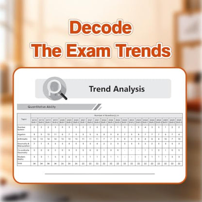 Oswaal CAT | COMMON ADMISSION TEST | 9 Years’ (Year-wise) | Solved Papers | Shift-Wise 2017-2025 (VARC, DILR & QA) (For 2026 Exam)