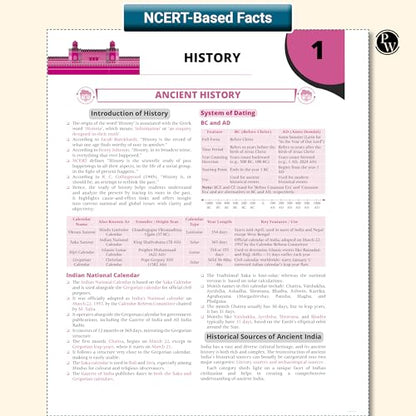 PW GK Pulse General Knowledge with 1000+ One-Liner PYQs by Krati Ma’am | NCERT-Based Facts, Infographics & Chapter-Wise Coverage for UPSC NDA CDS EPFO ... SSC Banking Railway Defence & Teaching Exams
