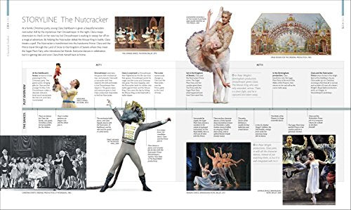 Ballet