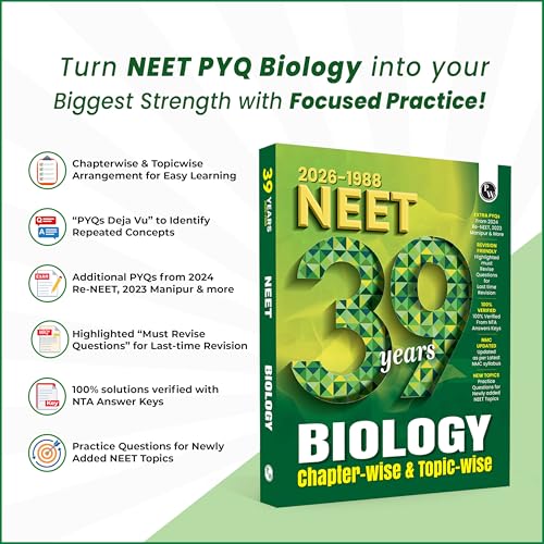 PW NEET PYQ 39 Years Biology For 2027 Exam | PYQ Deja Vu | Additional PYQs from Re-NEET and Other States | Chapterwise and Topicwise Solutions (2026-1988) with Highlighted Must Revise Questions