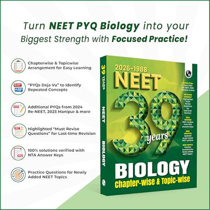 PW NEET PYQ 39 Years Biology For 2027 Exam | PYQ Deja Vu | Additional PYQs from Re-NEET and Other States | Chapterwise and Topicwise Solutions (2026-1988) with Highlighted Must Revise Questions