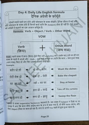 Spoken English Book in Hindi for Beginners | 45 Days English Speaking Course | Spoken English Brahmastra Trick | English Sentences, Vocabulary & ... Kijani & Preeti Mam | Sanreeti Academy
