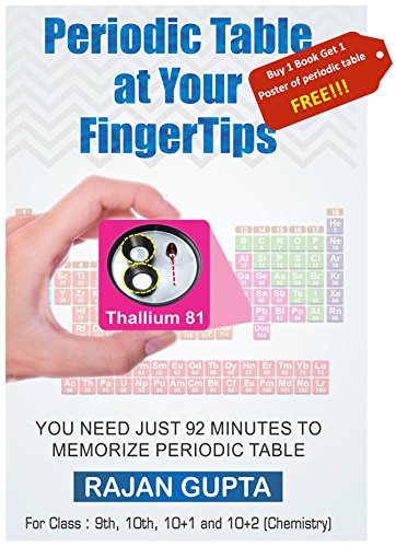 Periodic Table At Your FingerTips : How to Memorize Periodic Table of Elements in Just 92 Minutes. Get a Poster of Periodic Table of Elements worth Rs. 100/- Absolutely free with this book.