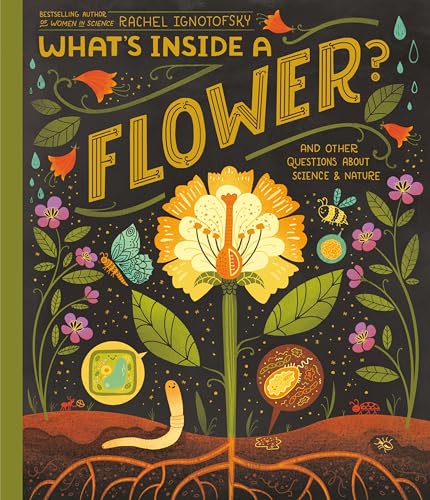 Whats Inside A Flower? book cover